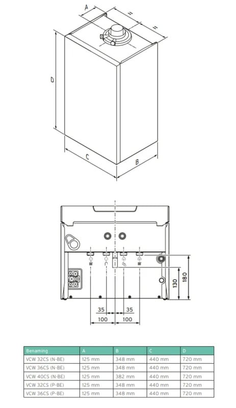 Vaillant EcoTec Plus VCW 32 CS